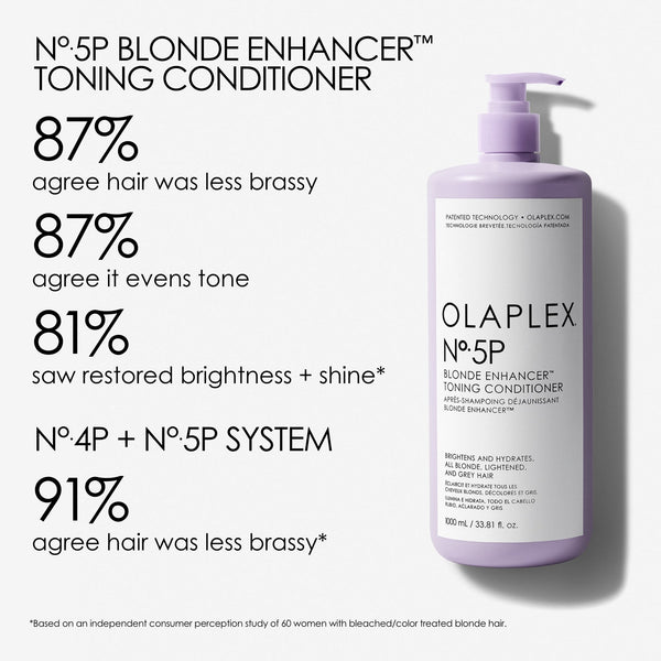 Nº.5P BLONDE ENHANCER™ TONING CONDITIONER LITER